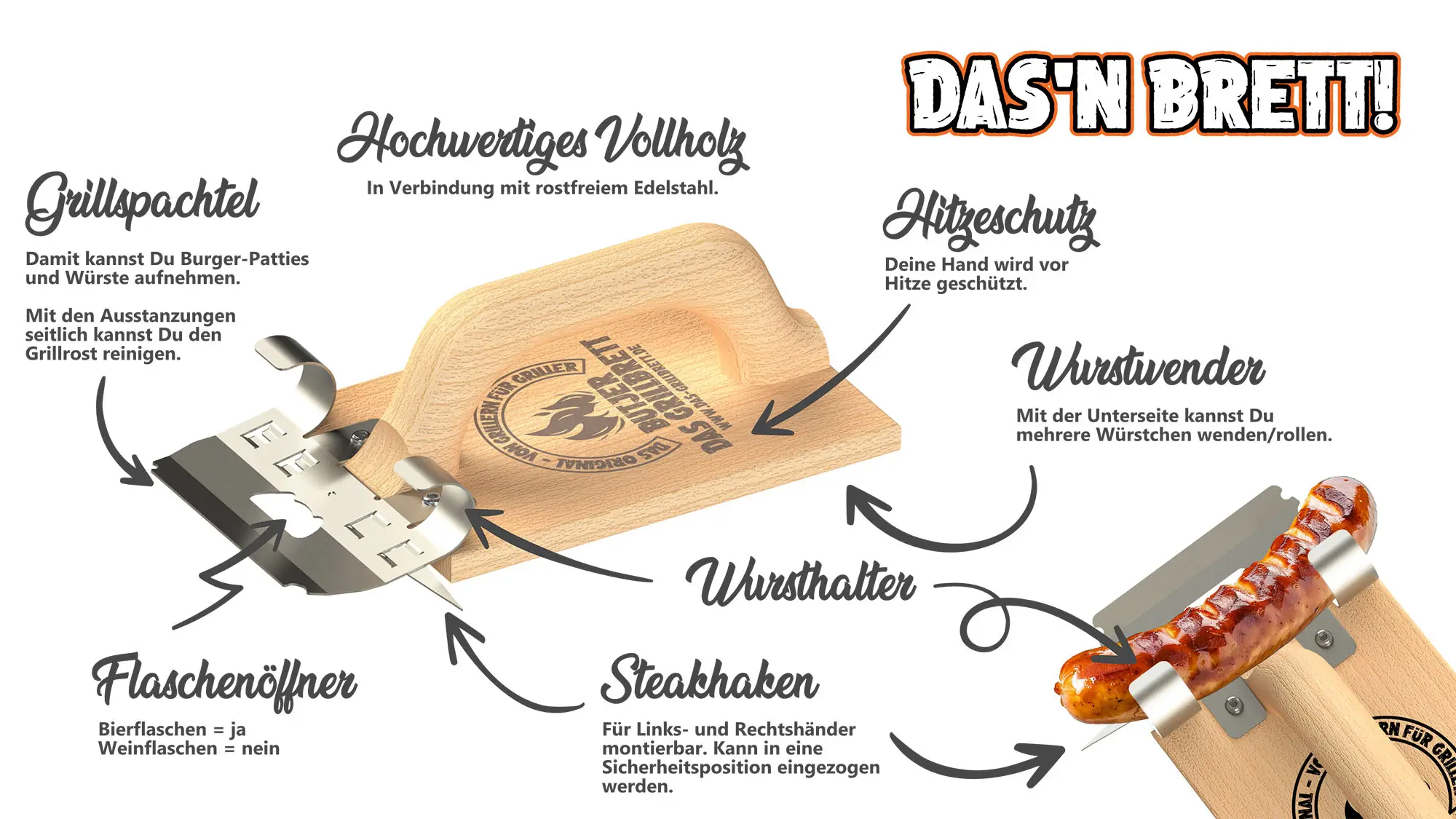 Grillbrett erklärt - ein Multitool entwickelt von Grillern für Griller