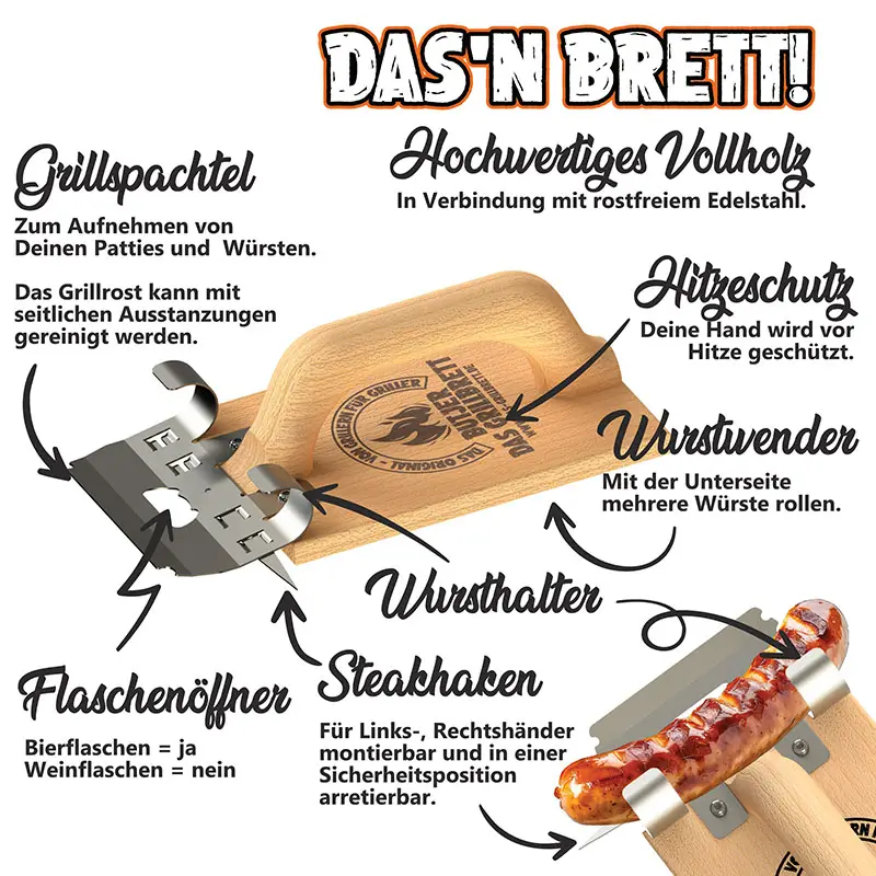 Grillbrett erklärt - ein Multitool entwickelt von Grillern für Griller